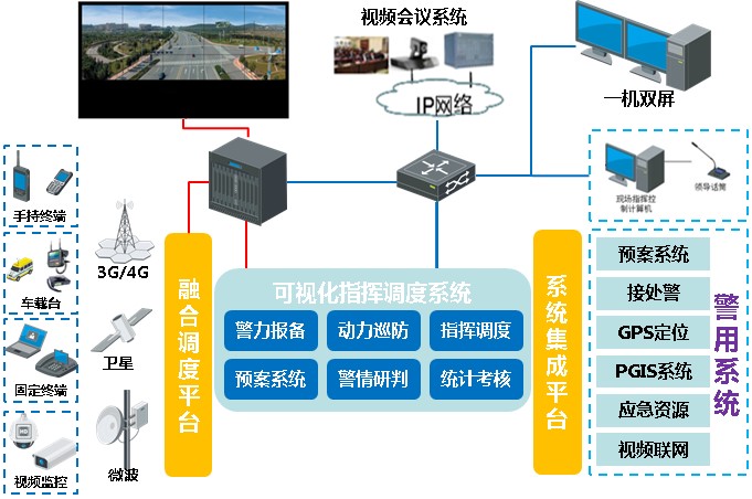 原来海康威视在大兴机场做了这些事 