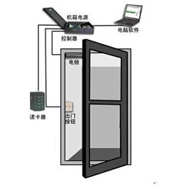 门禁考勤系统 